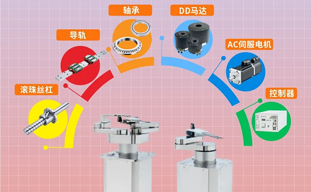 上銀直線(xiàn)導(dǎo)軌晶圓機(jī)械手